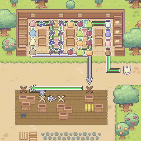 Map overview and path