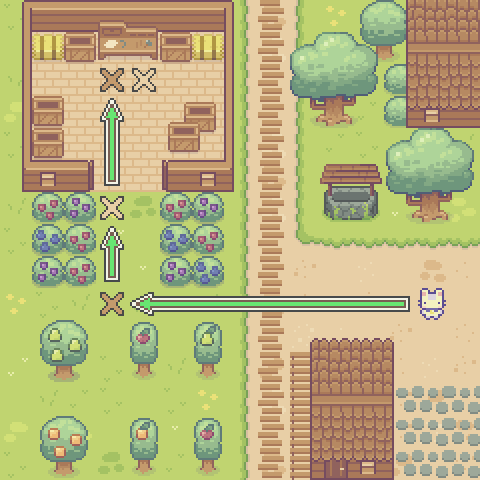Map overview and path