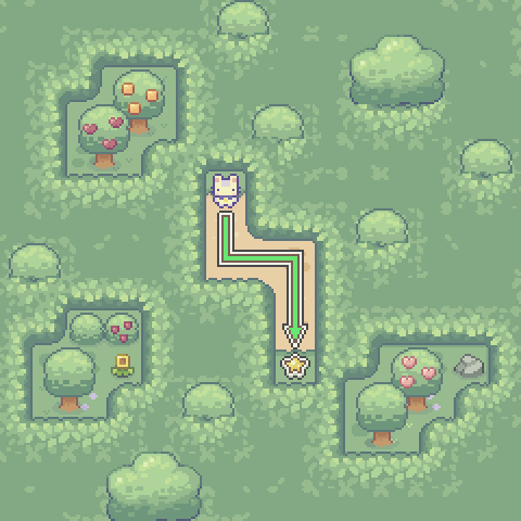 Map overview and path