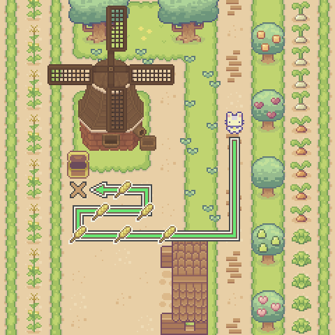 Map overview and path