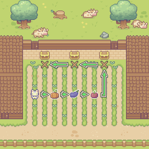 Map overview and path
