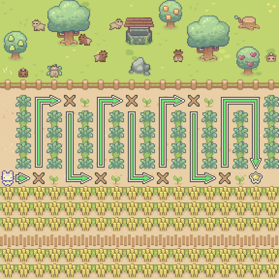Map overview and path