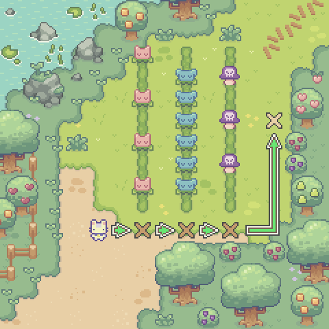 Map overview and path