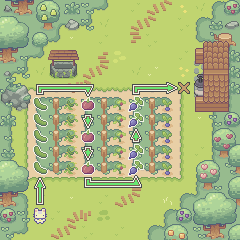 Map overview and path