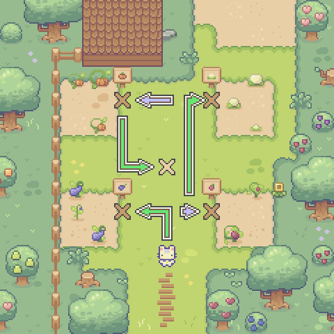 Map overview and path